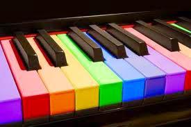 A spasso per Roma con i vostri Bambini  Museo Nazionale degli strumenti  musicali