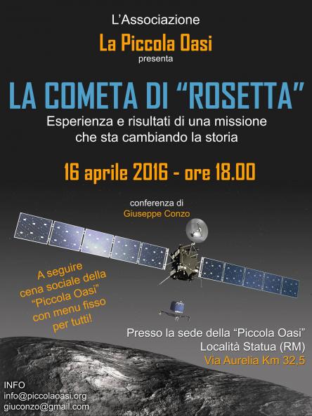 La Cometa di 