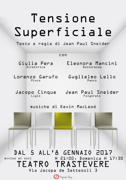 Tensione Superficiale