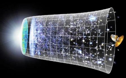 Dal Big Bang all’espansione accelerata: l’Universo trepidante