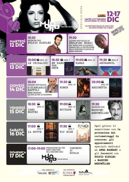Molo Film '23